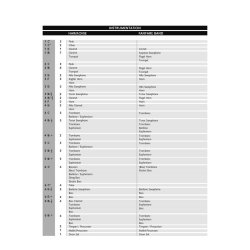 Watermelon Sugar : as performed by Harry Styles